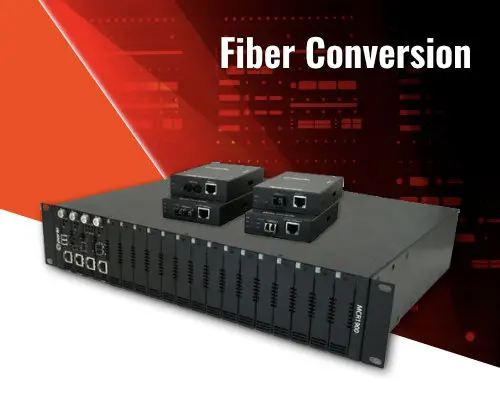 Banner mediaconversion
