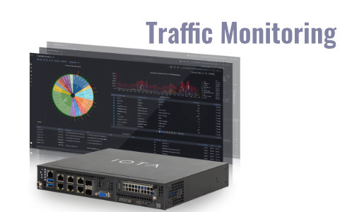 Network Traffic Analysis