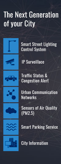 banner-smart city