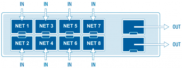 connection-booster-span